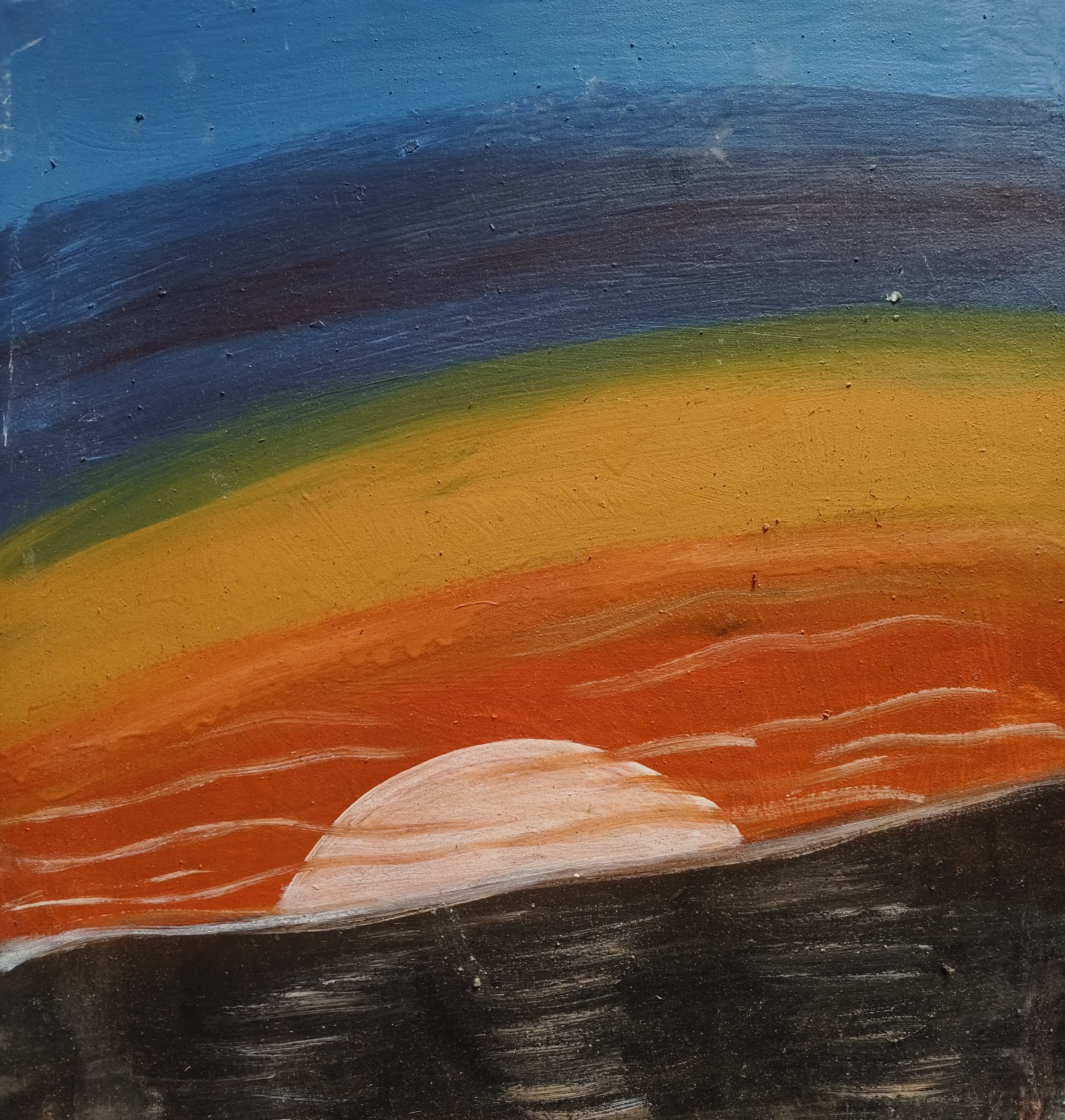 Atmospheric Layers
